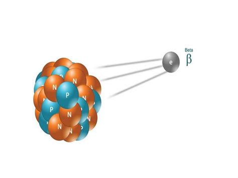 5 Beta Decay Examples in Real Life – StudiousGuy.
